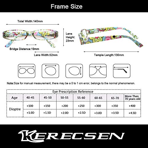 Kerecsen Womens Reading Glasses 4 Pairs Ladies Fashion Spring Hinge Readers 4 Pack Mix 45 - Image 3