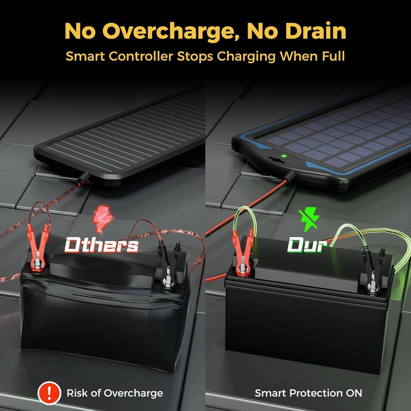SUNAPEX 12V Solar Battery Charge: 5W Waterproof Portable Solar Panel Kit - Battery Maintainer Trickle Charger - with Upgrade Built in Charge Controller for Car Boat RV Trailer Automotive Motorcycle - Image 2