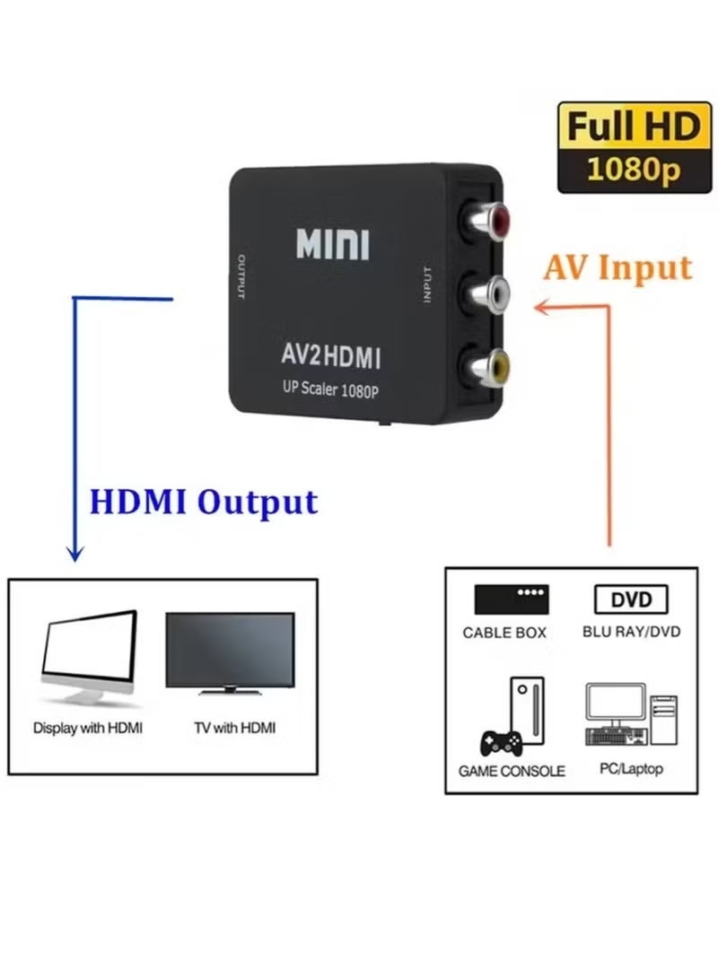 ميني محول HDMI إلى AV/RCA، محول فيديو وصوت مركب بدقة 1080p بثلاثة منافذ RCA للتلفزيون/PS3/VHS/VCR/DVD/الكمبيوتر/Blu-Ray - Image 3