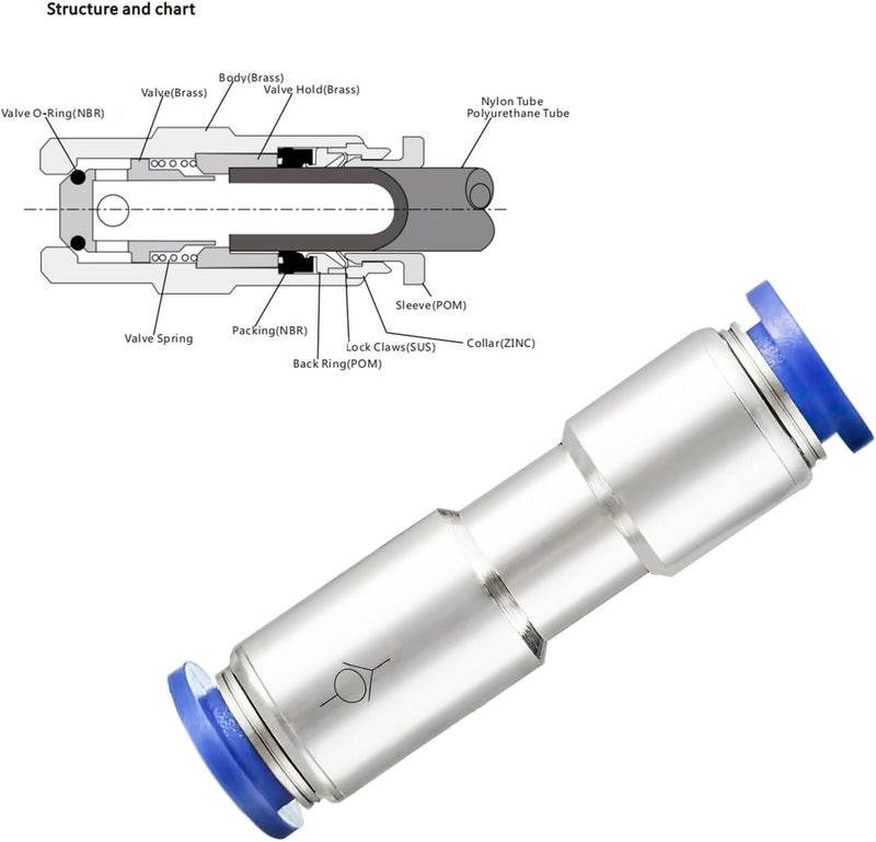 Yoebor Metalwork Nickel Plated Brass & Plastic Push to Connect Inline Check Valve Union Fitting, 4mm Tube OD (Pack of 2) - Image 2