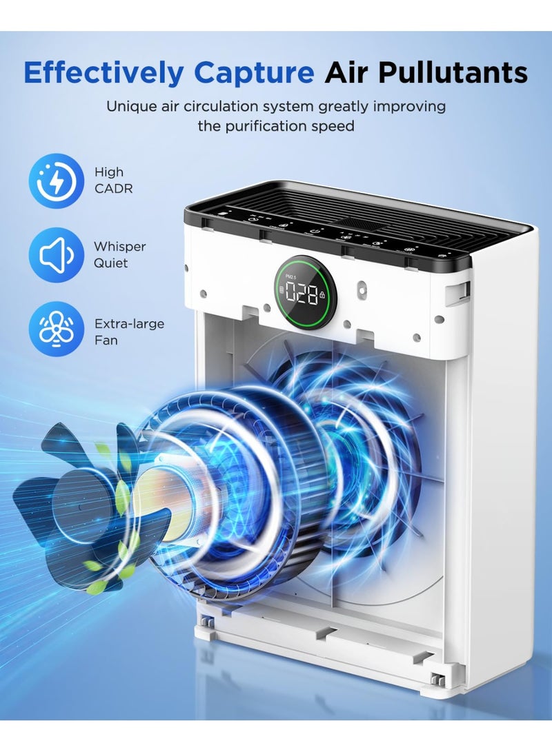 ibsun Air Purifiers for Home Large Room up to 80㎡ with Washable, PM 2.5 Display Air Quality Sensor Air Cleaner for Bedroom Pets, Office, PR1 - Image 3