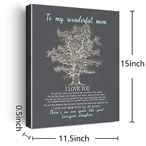 Wailozco Gifts for Mom -Hangable Canvas Poem Prints Framed Poster Wall Art for Mom from Daughter-Meaningful Mom Gifts,Mom Home Bedroom Living Room Wall Decor- Wonderful Mom Tree - Image 2