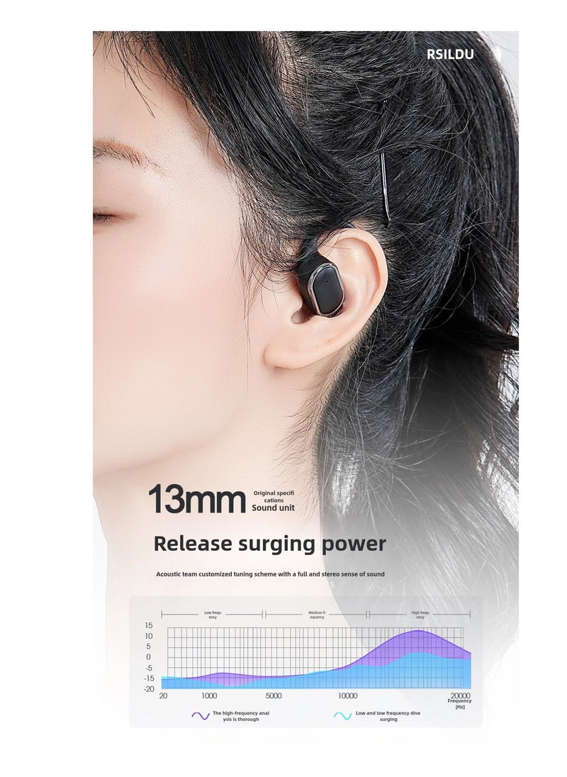 rsilou - OW04U OWS wireless  Bluetooth Earbuds, fast charging, longest battery life, and faster charging, comfortable for long-term wearing, dual modes, digital display - Image 1