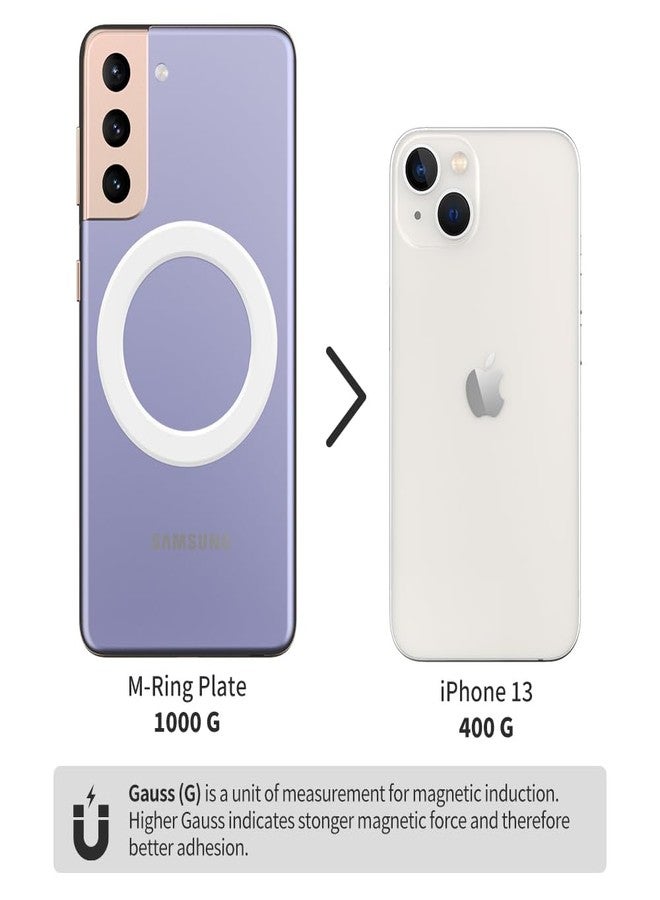 Sinjimoru for MagSafe Sticker, Magnetic Ring for Phone Case, Adaptor for MagSafe, 1000g Magnet Strength, Wireless Charging, M-Ring Plate Black - Image 2