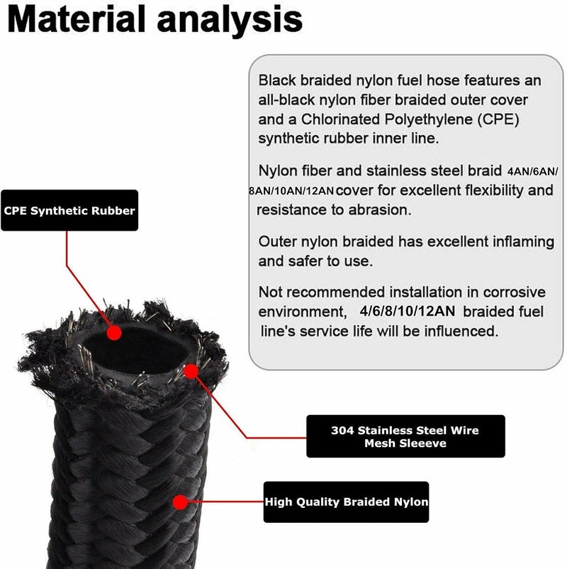 CHOWTY 6AN 20Feet Stainless Steel Nylon Braided Fuel Line Hose - Black - Image 2