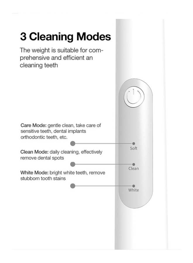 Dr.isla فرشاة أسنان كهربائية للأطفال، متنوعة - Image 4