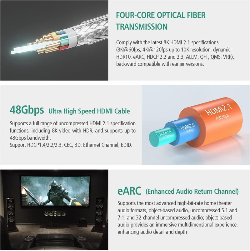 RUIPRO Crystal 8K HDMI Ultra High Speed Latest 2.1b Certified Fiber Optic Cable 7.6m 8K60Hz 4K120Hz 48Gbps eARC HDR HDCP2.3 for RTX4080/4090/3080/3090 Xbox PS5 AVR Projector LG/Samsung/Sony - Image 3