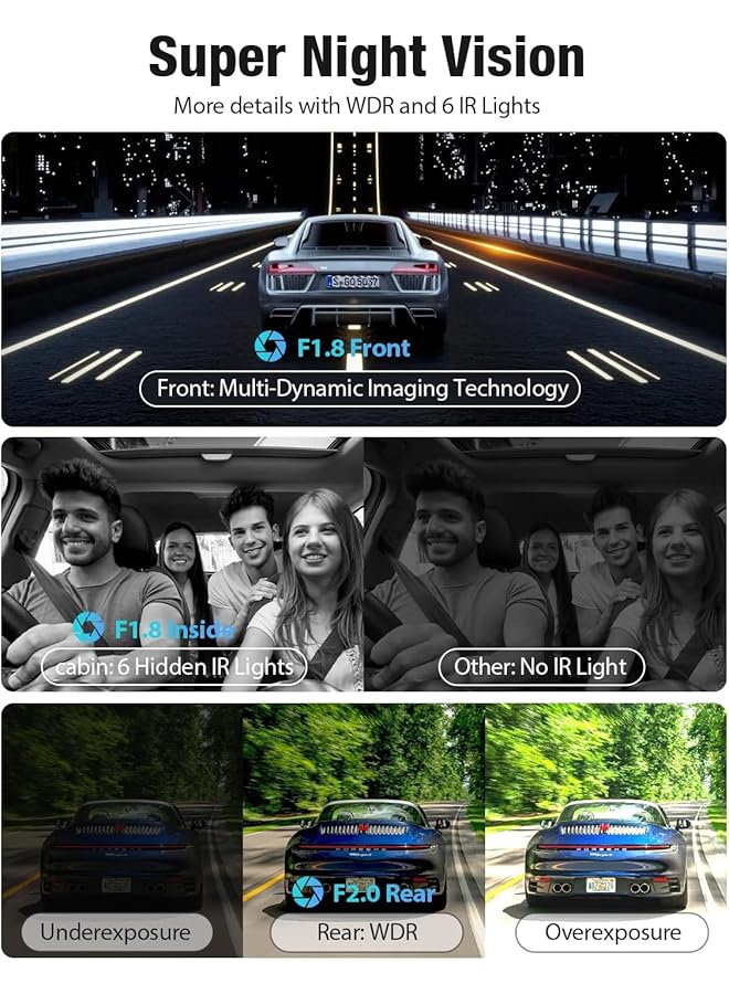 Razuvious 3 Channel 4K Wifi Dash Cam, 4K+1080P Front Inside Rear Triple Car Camera, 4K+1080P Dual Dash Camera, Bulid In 5G Wi-Fi And Gps,Ir Night Vision, 24H Parking Mode, Loop Record, G-Sensor - Image 4