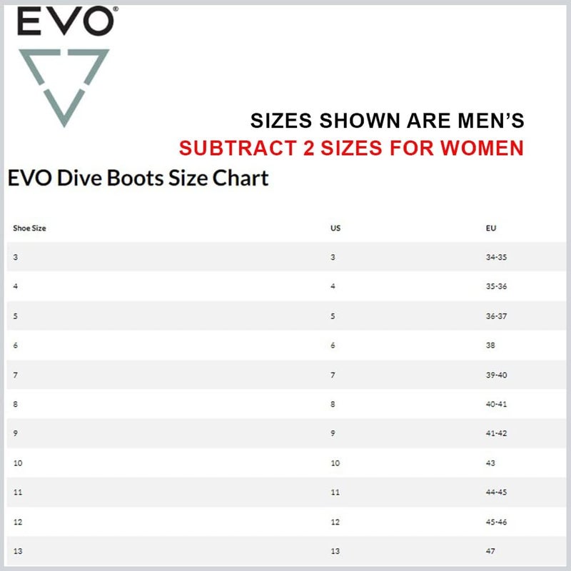 EVO 2MM Neoprene Low Cut Dive Boots with Anti-Slip Rubber Sole, Pull on Low Cut Dive Boots for All Watersports, Dive Booties, Snorkeling Booties, Paddleboarding Booties - Image 2