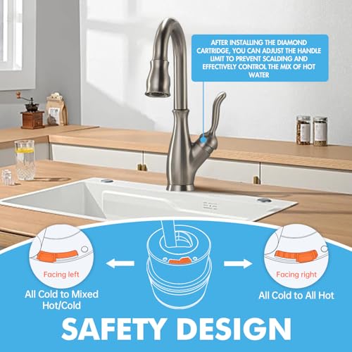 Ahenbal RP50587 Cartridge Replacement for Delta Single Handle Kitchen and Lavatory Faucets, Works with DIAMOND Seal Technology Models Featuring a 36 mm Motion, (Include RP51503 Bonnet Nut） - Image 4