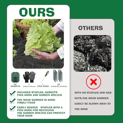 ECcandiedhaws 4ftx50ft Premium Weed Barrier Fabric, 3.2oz Heavy Duty Landscape Fabric with Hook Staples Gaskets Gloves, High Permeability Garden Cloth Mat Good for Landscaping Weed Blocker Fabric Garden Bed Cover - Image 4