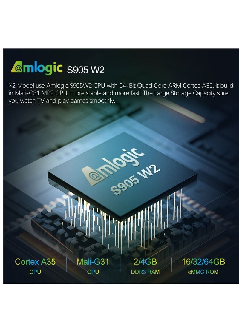 TV Box Android 11.0 Amlogic S905W2 Quad Core ARM Cortex A35 Support 2.4G&5G Dual WiFi BT4.0 Smart TV Box