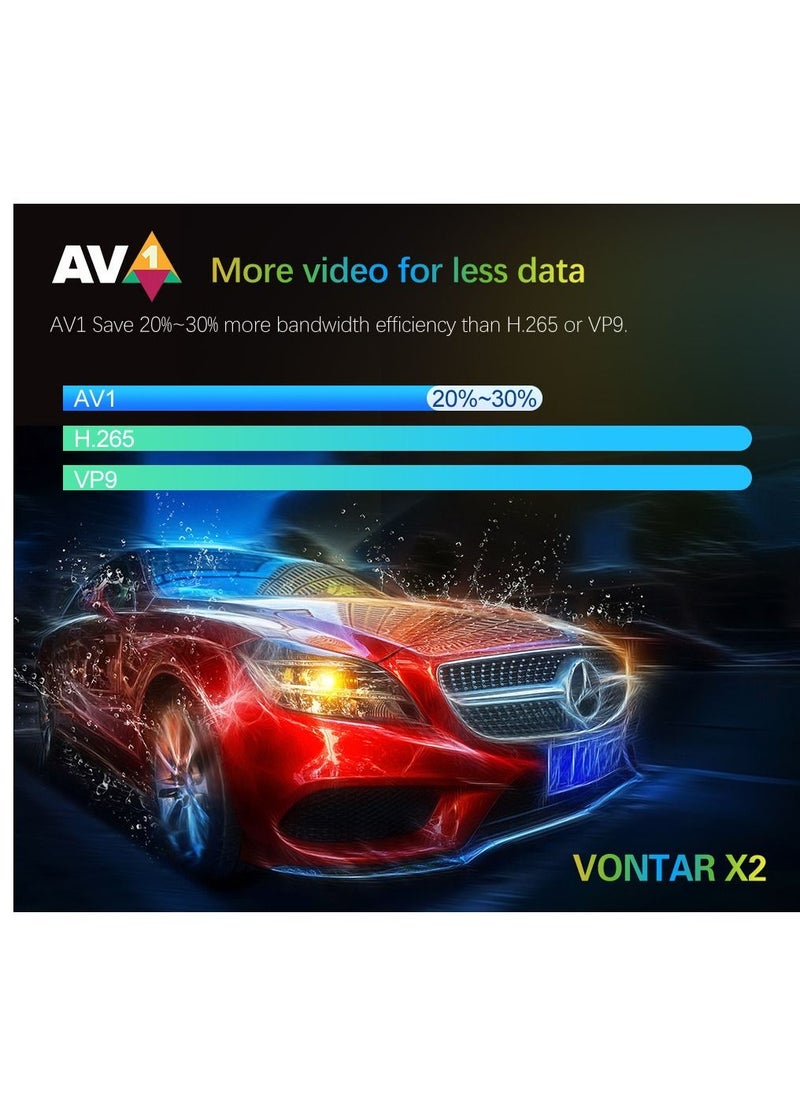 TV Box Android 11.0 Amlogic S905W2 Quad Core ARM Cortex A35 Support 2.4G&5G Dual WiFi BT4.0 Smart TV Box