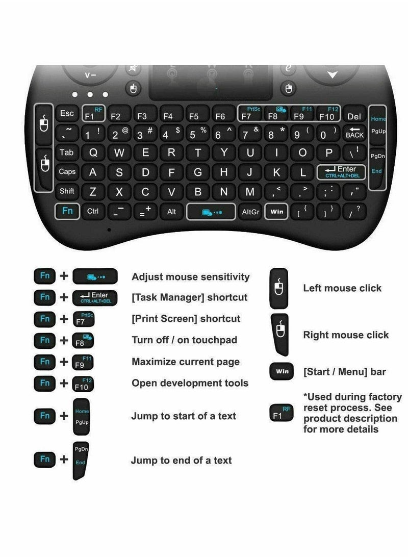 KASTWAVE - Wireless Mini Keyboard Remote Control Touchpad Mouse Combo Controller with RGB Backlit for Smart TV Android TV Box PC IPTTV 2.4GHz - Image 1