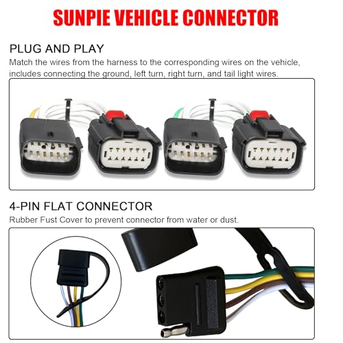 SUNPIE Trailer Wiring Harness for Jeep Wrangler JL/JLU 2018-2025, 4 Pin Towing Wiring Harness for Wrangler JL 4XE, Rubicon 392&Jeep Gladiator 2020-2025 - Image 3