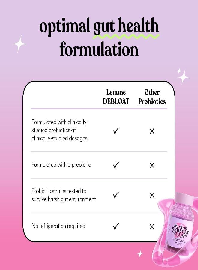 Lemme Debloat - Digestive & Gut Health Gummies with 2 Clinically Studied Probiotics & Prebiotic, 3 Billion CFUs - Vegan, Gluten Free, Non GMO, BlackBerry Flavor (60 Count) - Image 3