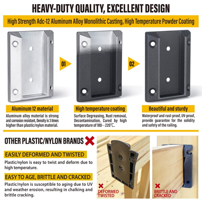 مجموعة إيبسي المكونة من 40 قطعة من دعامات درابزين سطح السفينة المصنوعة من الألومنيوم ADC-12، موصلات درابزين سطح السفينة لأعمدة درابزين سطح السفينة الخشبية مقاس 2 بوصة × 4 بوصة (في الواقع 1.5 بوصة × 3.5 بوصة) لتوصيلها بالدرابزين (أسود) - Image 2
