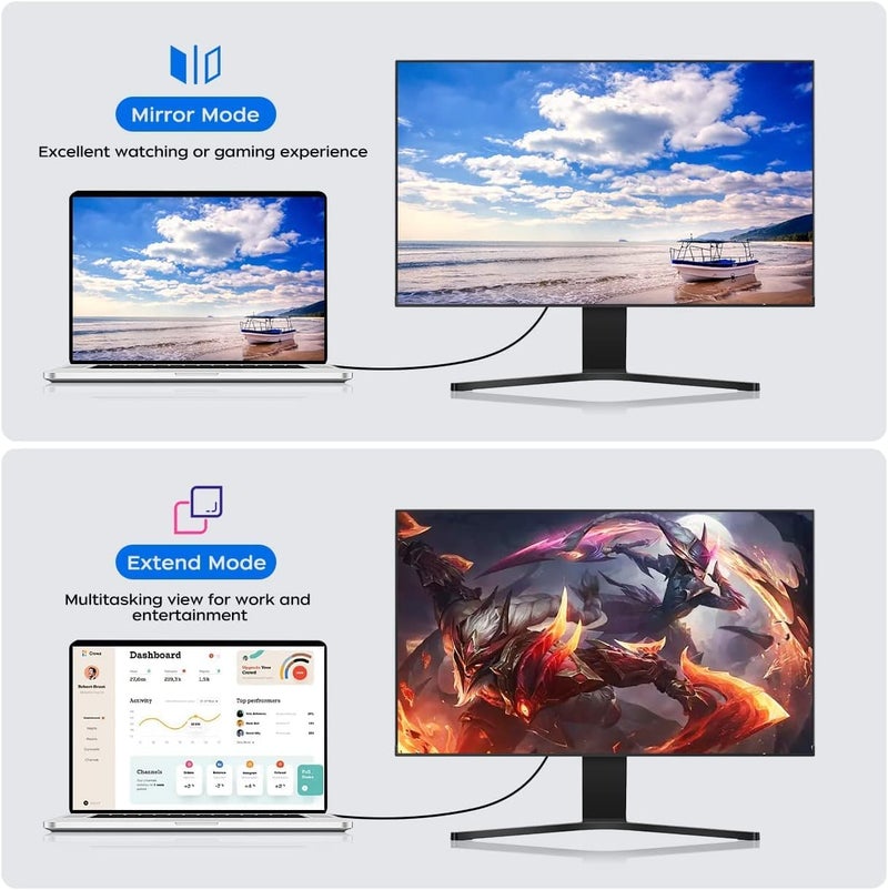 Tobo DVi to HDMI Cable, 5ft HDMI Male to DVI-D Male Bi-Directional Adapter Cable, HDMI to DVI-D 24+1 High Speed Cable Support 1080P HD for Raspberry Pi, R-ku, Xbox One, PS5 TD-1203H - Image 2