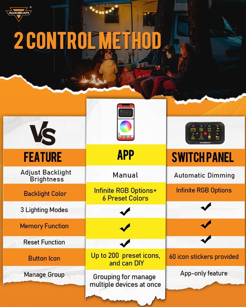 Auxbeam 8 Gang Switch Panel AR-820 Bluetooth RGB Switch Pod Automatic Dimmable Multifunction Switch w/Toggle Momentary Pulsed Control Panel for UTV ATV Truck Car RV Boat Waterproof 2 Years Warranty - Image 5