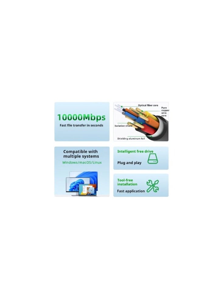 Generic 1.5M Cat 7 Ethernet cable, high-speed 10 Gigabit LAN cable, with RJ45 gold-plated connector, 10Gbps 600Mhz shielded Internet jumper, used for switches, routers, modems  - Image 2