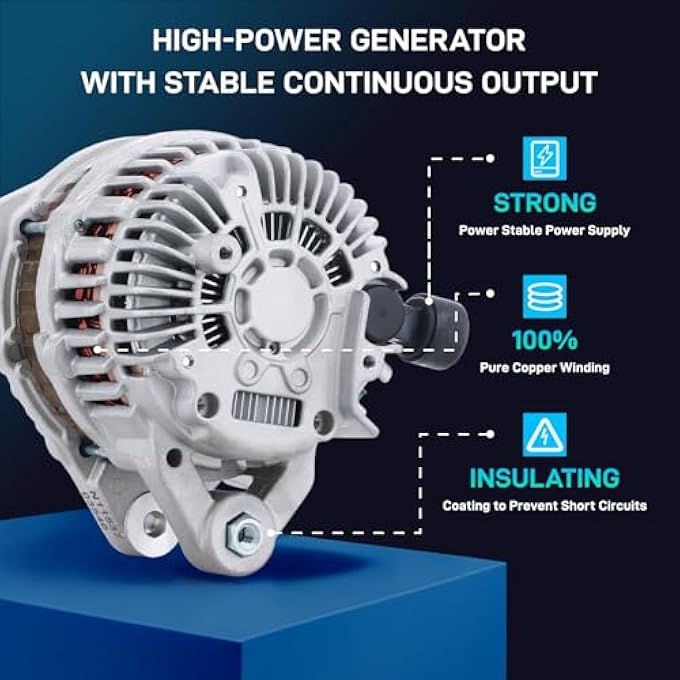 BDELI New Alternator Fit for Acura 2013-2015 ILX, for Honda 2012-2015 Civic, 2016-2018 HR-V, 1.5L 1.8L 2.0L 2.4L, 12V 95A, 11537N - Image 4