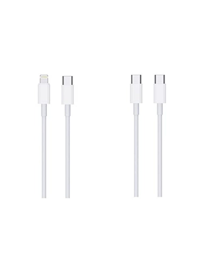 Jellico IP-180 USB-C to Lightning Data Cable for iPhone, Fast Charging & Data Sync - Image 1