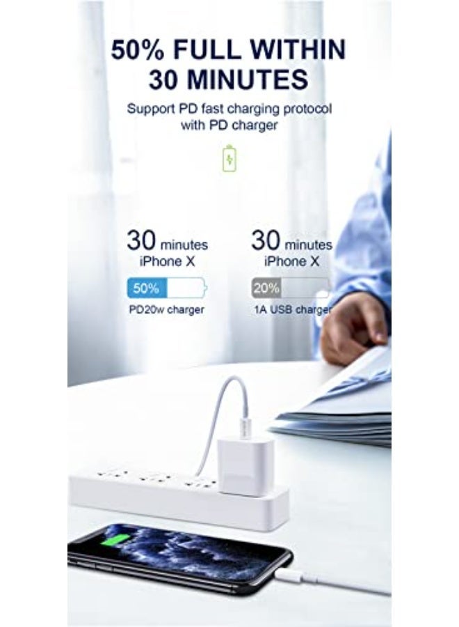 Jellico IP-180 USB-C to Lightning Data Cable for iPhone, Fast Charging & Data Sync - Image 4