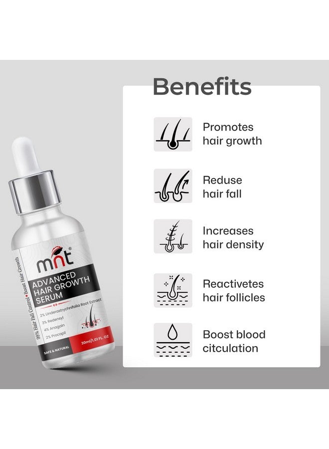 MNT Advanced Hair Growth Serum With 2% Lindera Strychnifolia 3% Redensyl, 4% Anagain, 2% Procapil | Hair Growth Serum For Scalp | Hair Growth Serum For Women & Men | 30 Ml - Image 2
