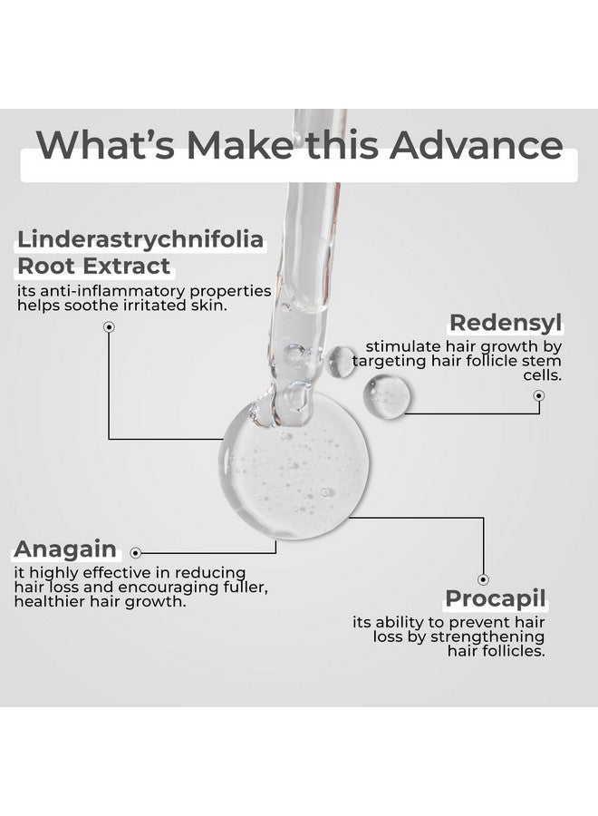 MNT Advanced Hair Growth Serum With 2% Lindera Strychnifolia 3% Redensyl, 4% Anagain, 2% Procapil | Hair Growth Serum For Scalp | Hair Growth Serum For Women & Men | 30 Ml - Image 3