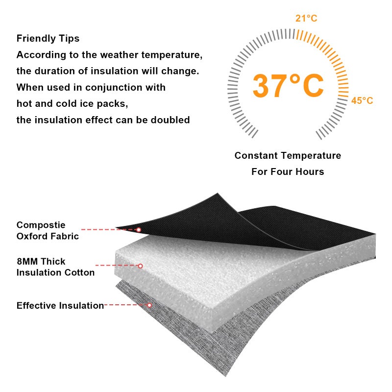 accmor حقيبة تبريد حليب الثدي من أكمور مع حزمة ثلج، حقائب تبريد زجاجات الأطفال، حقائب تبريد معزولة للزجاجات أثناء التنقل، تتسع لـ 4 زجاجات كبيرة سعة 8 أونصات، للأمهات المرضعات، السفر إلى دور الرعاية، سوداء - Image 5