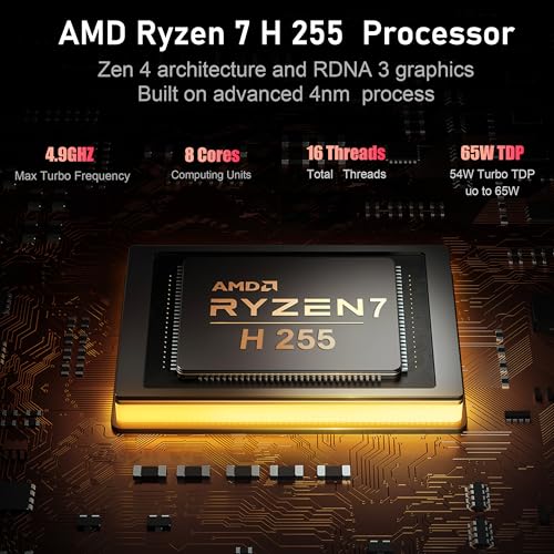 Beelink Mini PC SER9 Pro AMD Ryzen 7 H 255 (8C/16T,4.9GHz),32G LPDDR5X 7500MT/s 1TB PCIe4.0 Mini Computers, Radeon 780M Gaming PC, 4K 240Hz Triple Display,2.5G LAN/Built-in MIC/Dual Speakers/Al Voice - Image 3