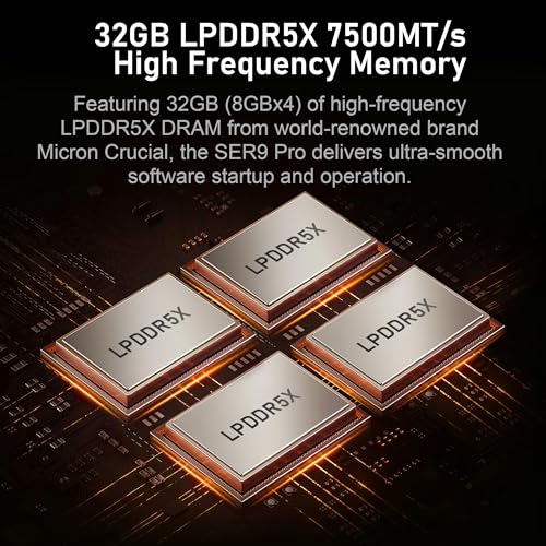 Beelink Mini PC SER9 Pro AMD Ryzen 7 H 255 (8C/16T,4.9GHz),32G LPDDR5X 7500MT/s 1TB PCIe4.0 Mini Computers, Radeon 780M Gaming PC, 4K 240Hz Triple Display,2.5G LAN/Built-in MIC/Dual Speakers/Al Voice - Image 5