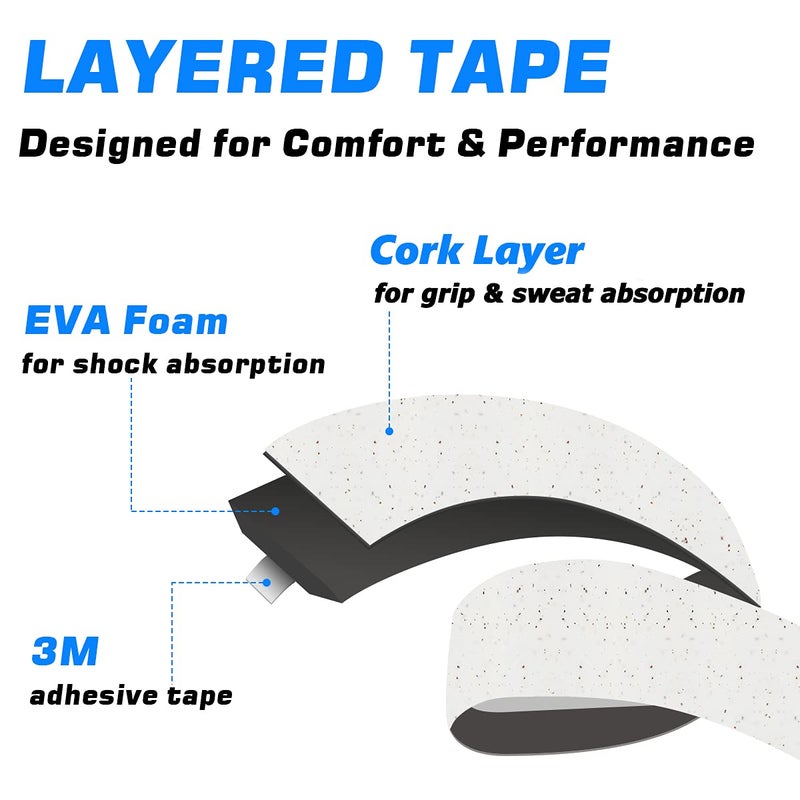 Thinvik EVA Cork Bike Handlebar Tapeâ€“Environmental Bicycle Bar Tape, Anti-Slip Cycling Handle Wraps,Sweat-Absorbent Bicycle Handle Bar Tape Comfortable Grip for Road Bike Cycling-2 Rolls (White) - Image 5