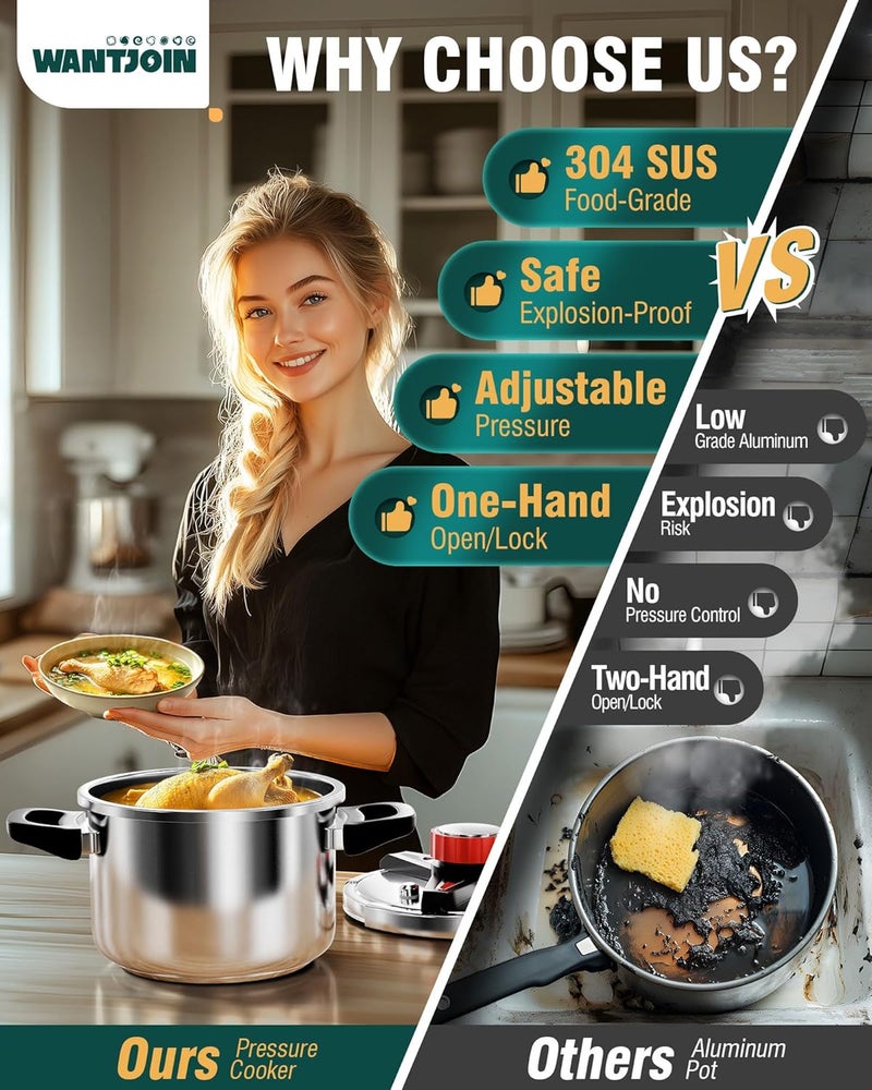WantJoin 6Qt Pressure Cooker - 3-In-1 Stainless Steel Pressure Canner Compatible with Gas & Induction Cooker,Protective Devices,Canner Rack Included - Image 5