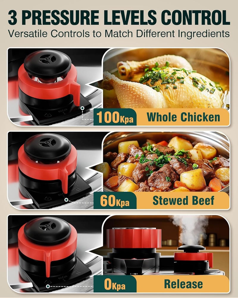 WantJoin 6Qt Pressure Cooker - 3-In-1 Stainless Steel Pressure Canner Compatible with Gas & Induction Cooker,Protective Devices,Canner Rack Included - Image 4