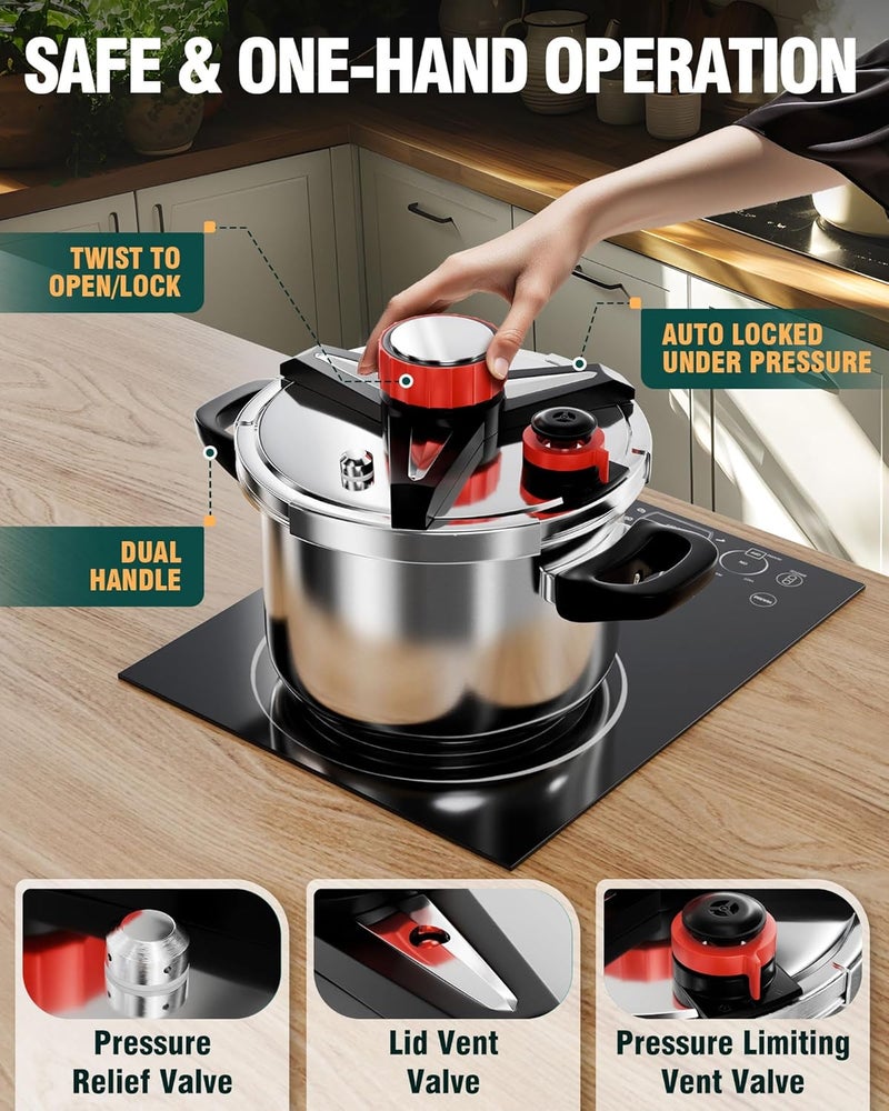 WantJoin 6Qt Pressure Cooker - 3-In-1 Stainless Steel Pressure Canner Compatible with Gas & Induction Cooker,Protective Devices,Canner Rack Included - Image 2
