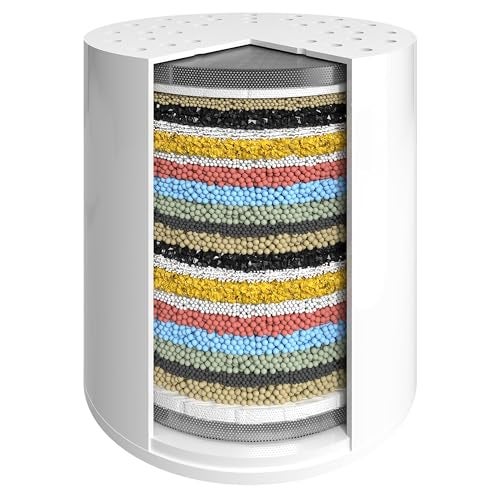 SparkPod High Output Shower Filter Cartridge Suitable for People with Sensitive and Dry Skin and Scalp Filters Chlorine and Impurities 1min Install 23 Stages 1 pc