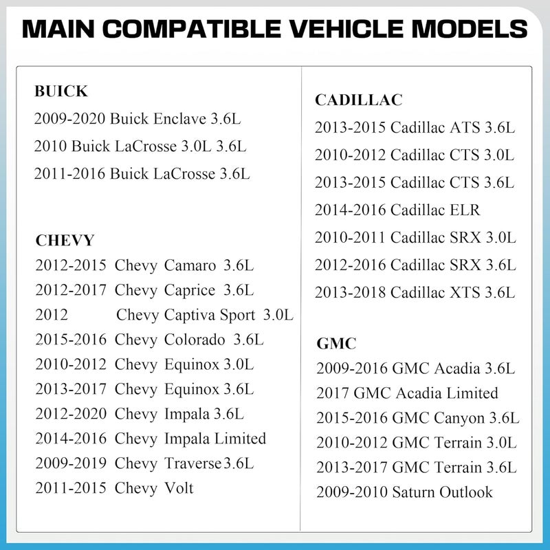 PANNUOSCS Vapor Canister Purge Valve for Buick, Cadillac, Chevy, and GMC Vehicles - Image 5