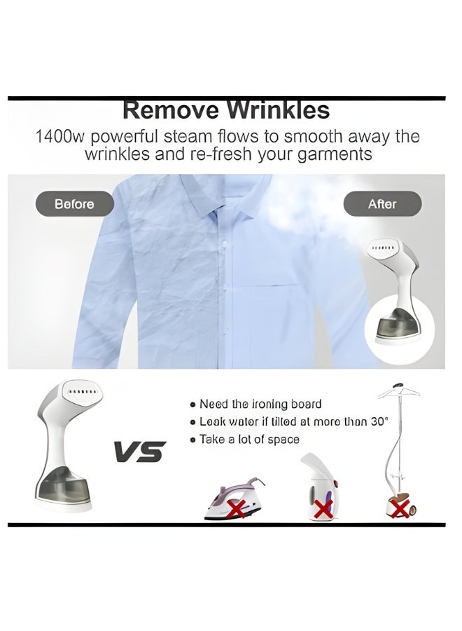 lynx Clothes Steamer, 1400-Watt Steamer for Clothes, Fast Heat-Up Steam Iron with 220ML Large Detachable Water Tank, Lightweight Travel Steamer, Travel Iron for Fabrics and Clothes Gray LY-IR-3035-GR - Image 2