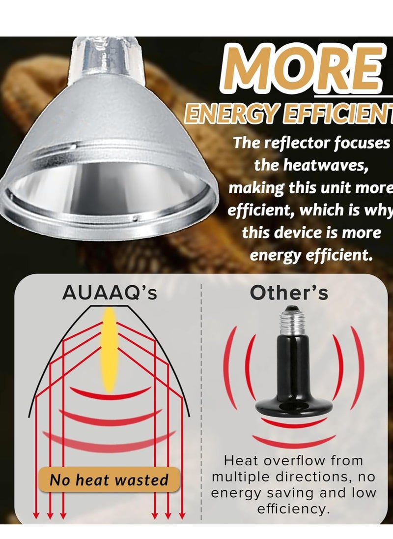 120W Deep Heat Infrared Projector Lamp for Reptiles, Emits both Infrared A & B Wavelengths, Reptiles Basking Light Heat Lamp Bulbs with Reflector for Bearded Dragons, Turtles, Snakes, Lizards, etc.