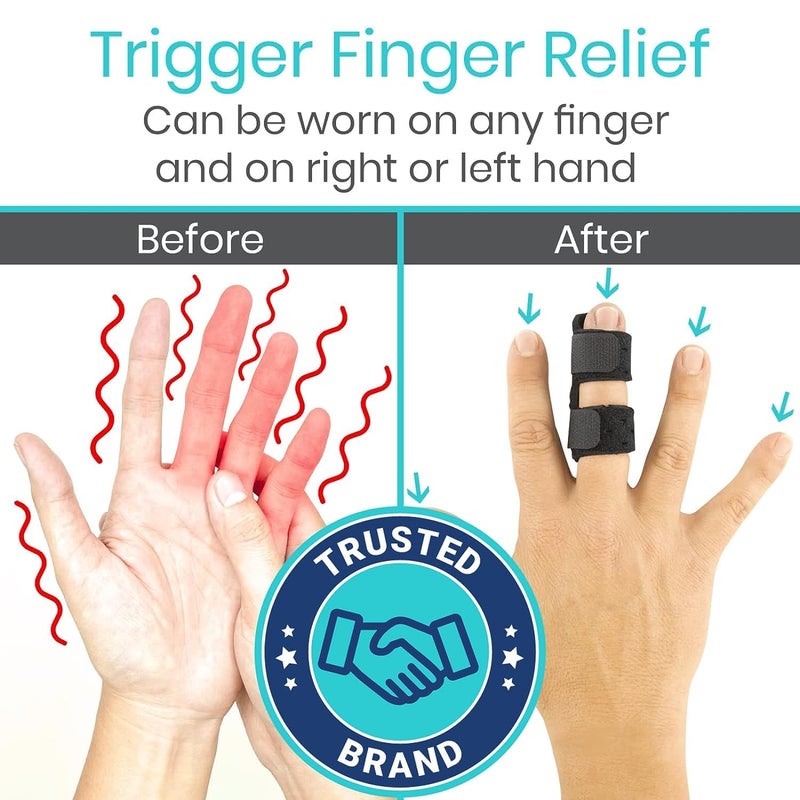 Vive Finger Splint 2 Pack  Universal Finger Straightener  Broken and Trigger Finger Splints  Finger Brace for Arthritis pain and Support  Sprain Relief for Middle Index Ring Pinky Fingers Black - Image 2