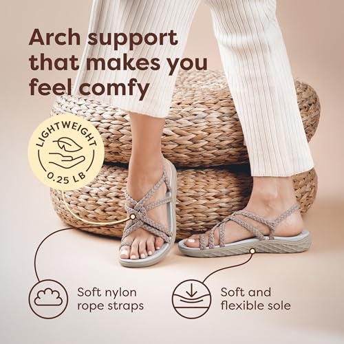 Plaka Explore Walking and Hiking Sandals for Women | Comfortable Summer Sandal with Arch Support | Waterproof Comfy Sandals for Travel, Beach or Poolside | Brazilian Sand | size 8 - Image 2