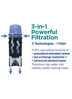 Pur PUR 7-Cup Water Filter Pitcher with 1 Genuine PUR Filter, 3-in-1 Powerful Filtration, BPA Free, Dishwasher Safe, Smoke, PPT710BA  - Image 4