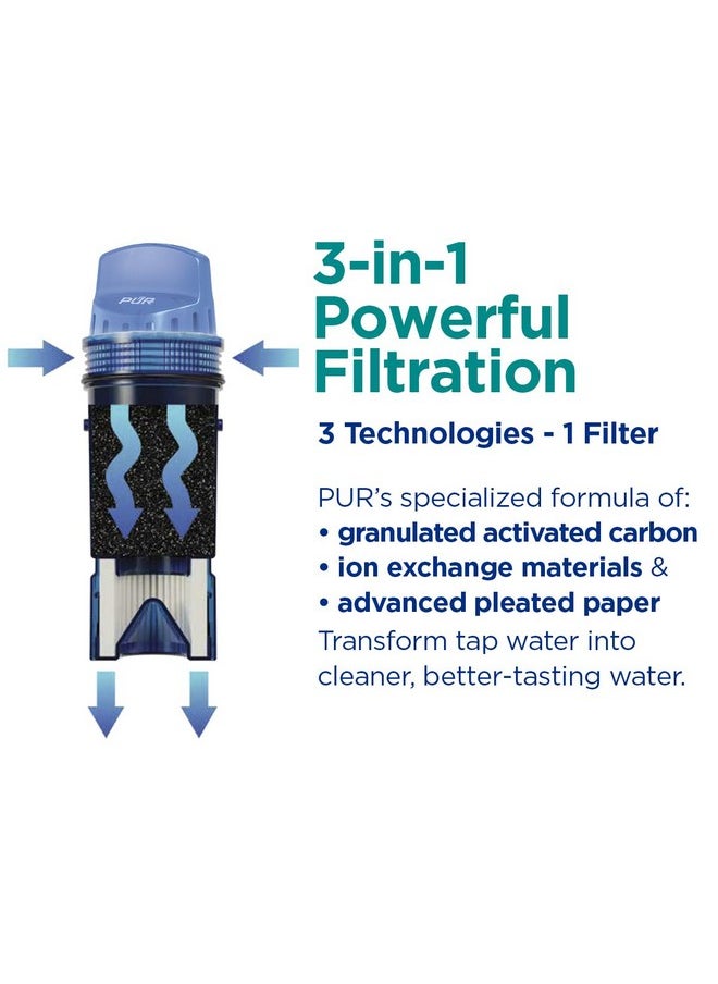 PUR 7-Cup Water Filter Pitcher with 1 Genuine PUR Filter, 3-in-1 Powerful Filtration, BPA Free, Dishwasher Safe, Smoke, PPT710BA