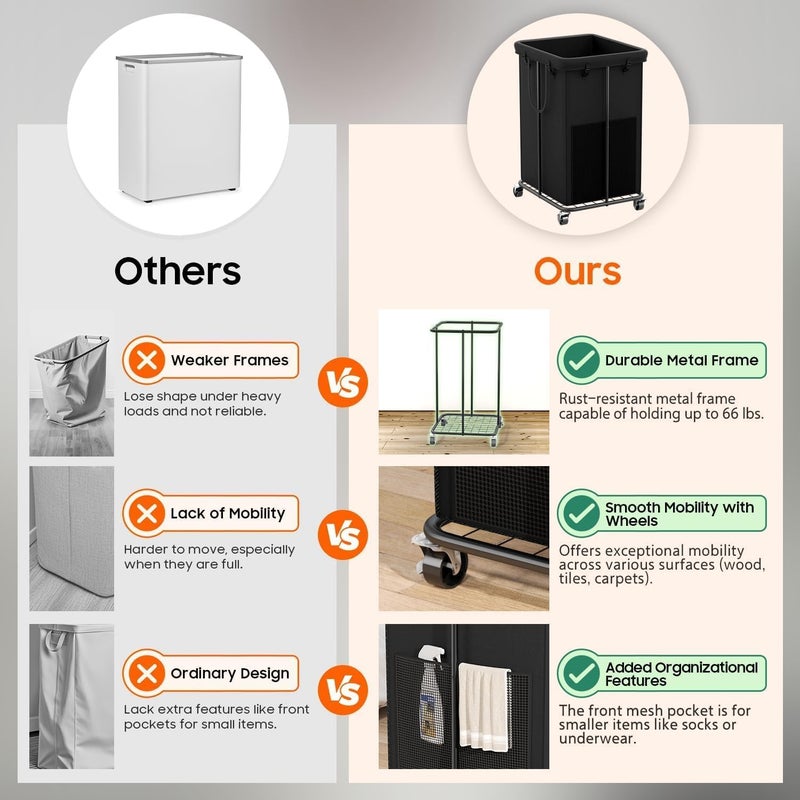 Olldide 150L Laundry Hamper with Wheels, Rolling Laundry Basket with Metal Frame and Removable Bag, Large & Tall Dirty Clothes Hampers for Bedroom Aesthetic, Laundry Room, Bathroom, Dorm-Black - Image 4