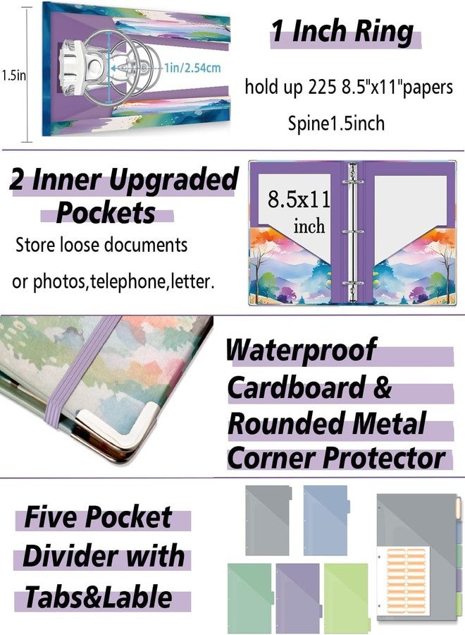 BVSSX 3 Ring 1 Inch Binder Organizer, BVSSX Three Ring Binders with Clipboard, 5-Tabs Pockets Dividers, Plastic Folder, 18 Divider Stikers,Pen Loop (Rainbow Trail, Letter Size) - Image 5