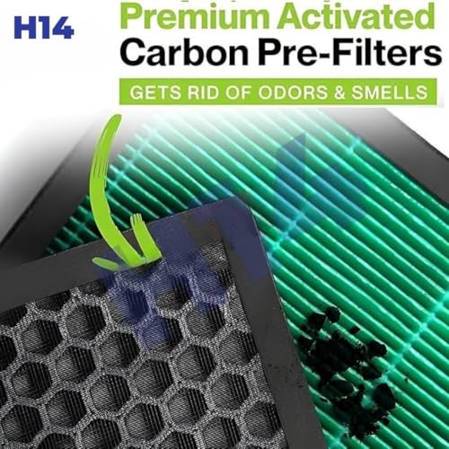 H14® Replacement filter HEPA + Carbon Set Compatible with Coway 150 Air Purifier – High-Efficiency Filtration for PM2.5, Allergens & Odors - Image 2