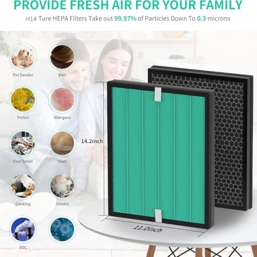 H14® Replacement filter HEPA + Carbon Set Compatible with Coway 150 Air Purifier – High-Efficiency Filtration for PM2.5, Allergens & Odors - Image 5