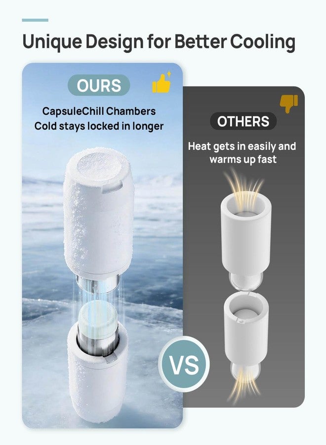 Papablic 20oz Portable Breast Milk Cooler for Outdoor, Larger Capacity Travel Breastmilk Chiller with 2pcs Baby Bottles for Breastmilk Storage, Lilac Purple - Image 5