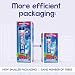 Zipfizz Daily Energy Drink Powder Blue Raspberry 20 Pack  3in1 Sustained Energy Rapid Hydration and Essential Vitamins  SugarFree  Electrolyte Powder  Contains Vitamin B12  Antioxidants - Image 4